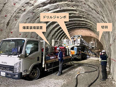 写真5 装薬時の機械配置