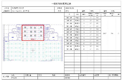 図2　照度測定結果（帳票化データ）