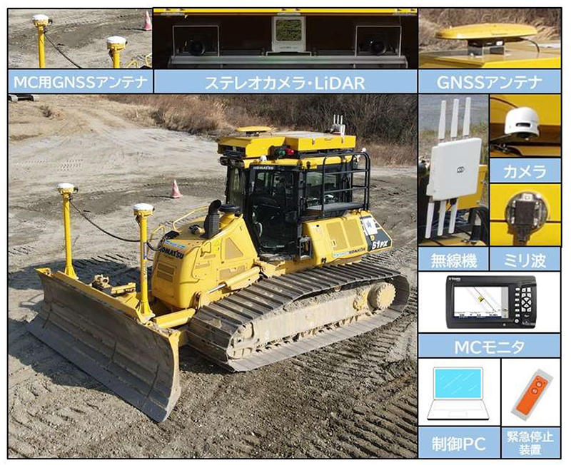 写真1 自律制御型「T-iROBO Bulldozer」での搭載機器