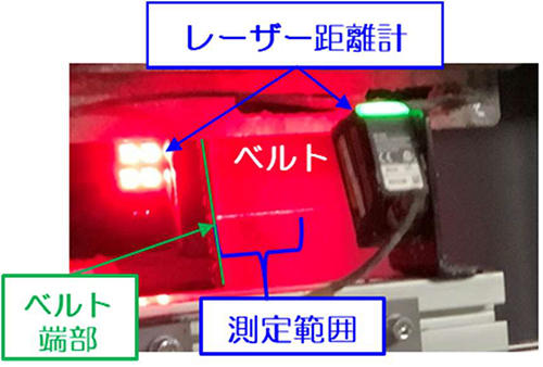 写真3 ベルト端部の剥離状況計測