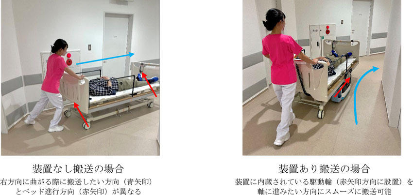 写真4 本装置の装着有無によるベッド搬送時操作性の違い