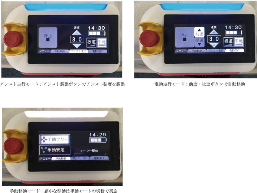 写真5 操作ユニット（各走行モード）