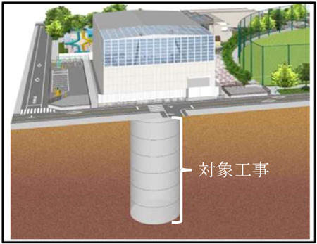 御茶ノ水ソラシティ