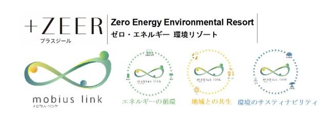図1 +ZEER/プラスジールの概念図