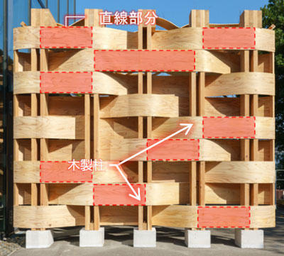 写真4　連立する木製柱と散在した直線部分