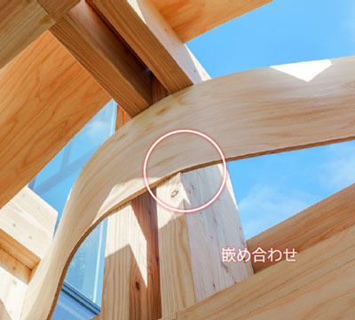 写真5　柱の角部での嵌め合わせ