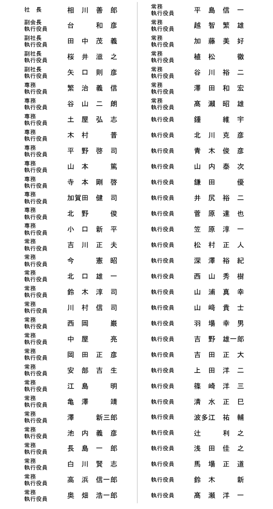 役員 大成建設について 大成建設株式会社