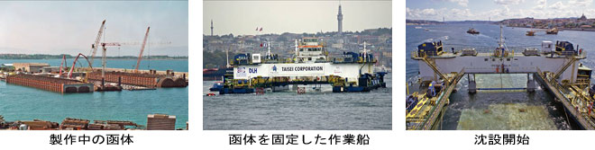 製作中の函体 函体を固定した作業船 沈設開始