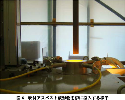 図4 吹付アスベスト成形物を炉に投入する様子