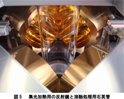 図5 集光加熱用の反射鏡と溶融処理用石英管