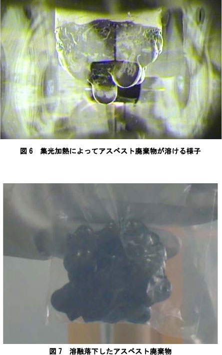 図6 集光加熱によってアスベスト廃棄物が溶ける様子 図7 溶融落下したアスベスト廃棄物
