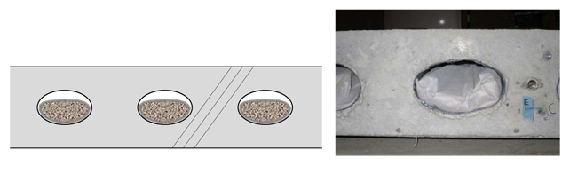 振動音の大幅な低減に有効な中空コンクリート板を開発