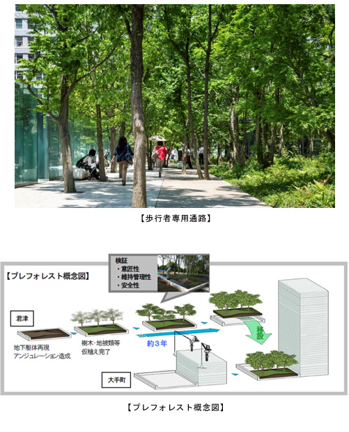 「大手町の森(大手町タワー)」第30回 都市公園コンクールで「国土交通大臣賞(企画・独創部門)」を受賞