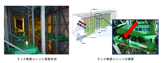 ビール業界標準のパレットサイズに対応した「自動ラック倉庫制震装置」を開発