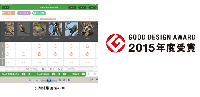 生物多様性簡易評価ツール『いきものコンシェルジュ』が2015年度グッドデザイン賞を受賞