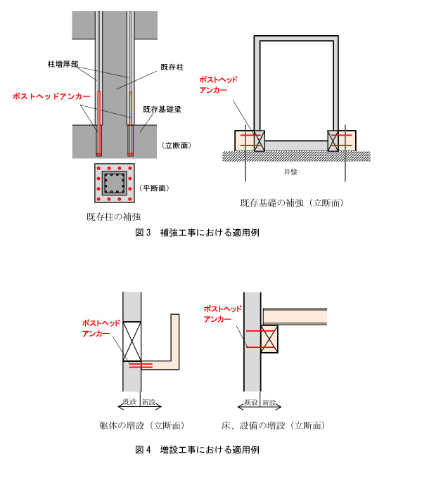 補強工事における適用例・増設工事における適用例