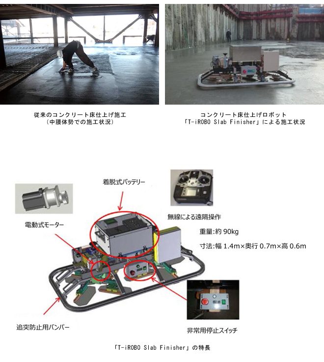 コンクリート床仕上げロボット「T-iROBO Slab Finisher」を開発