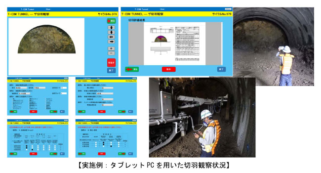 山岳トンネル版CIMシステム「T-CIM/Tunnel」を構築