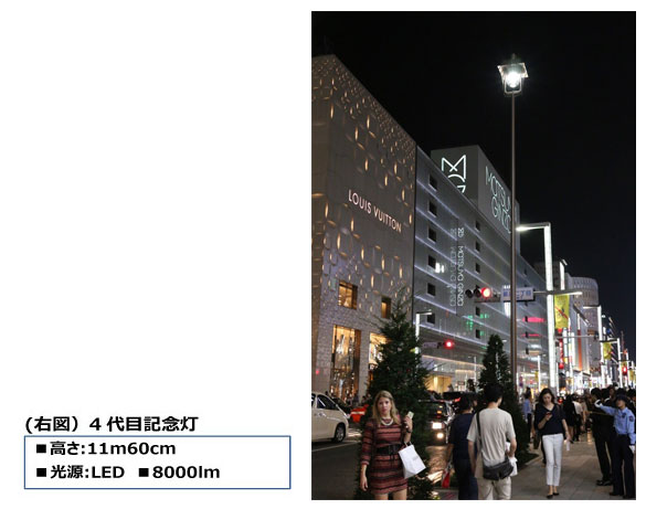 銀座遺産「アーク灯」再び　2016年9月26日から点灯