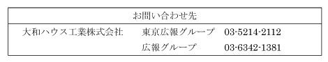 「(仮称)ビナタタワーズプロジェクト(第1期)」概要決定