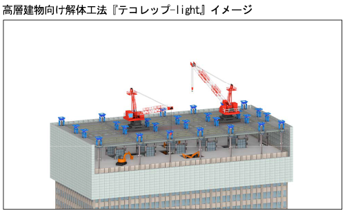 RC超高層建物にも適用可能な解体工法『テコレップ-light』を開発