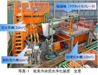 自然由来砒素を含む汚染泥水の小型磁選機を用いた浄化技術を実証