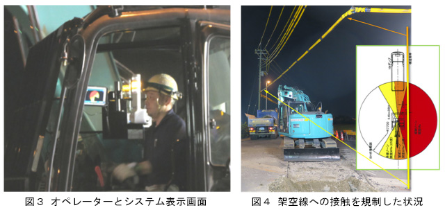 図3 オペレーターとシステム表示画面 図4 架空線への接触を規制した状況