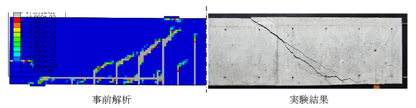 図2 破壊時ひび割れ発生状況の比較事例