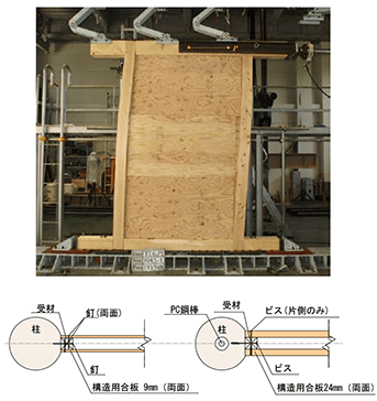 T-WOOD 真壁とその断面図