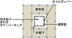 平面プラン