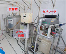 飛灰洗浄と磁性体回収設備