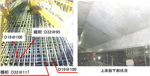 適用箇所と適用効果の一例