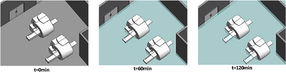 BIMを用いた3次元可視化結果、解析結果（浸水深）の可視化