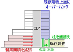断面図