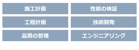 先進的なデザイン,省エネ計画,新たな価値の提案,防災計画,コストの調整,環境への配慮