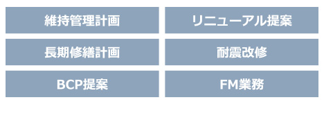 維持管理計画,リニューアル提案,長期修繕計画,耐震改修,BCP提案,FM業務