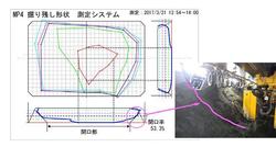 >開口率表示状況