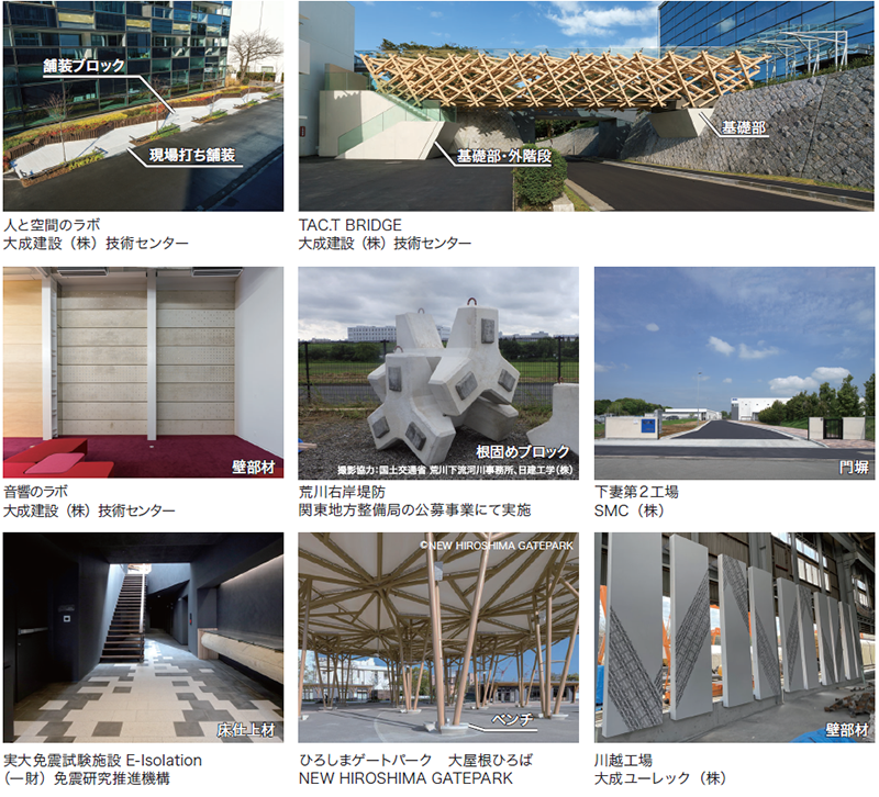 Carbon-Recycleの適用事例