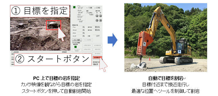 割岩作業の自動化2