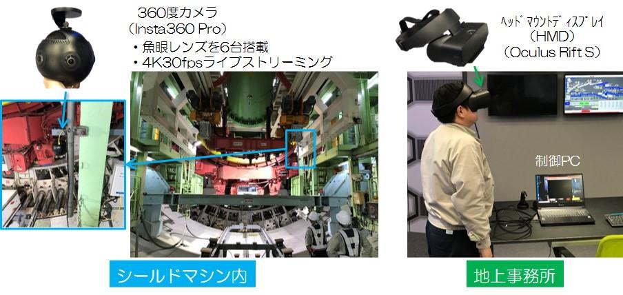 東京外かく環状道路 本線トンネル(北行)大泉南工事
