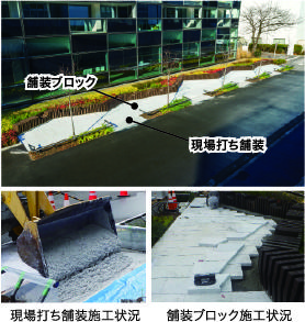 大成建設 技術センター 人と空間のラボ前